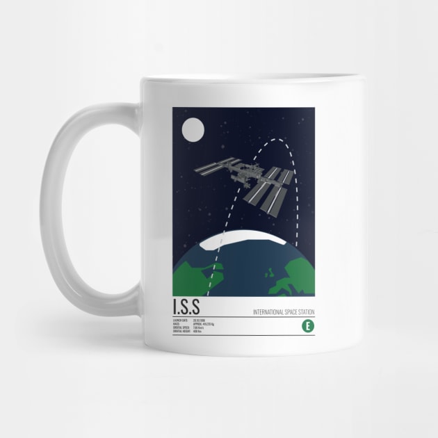 The International Space Station by Walford-Designs